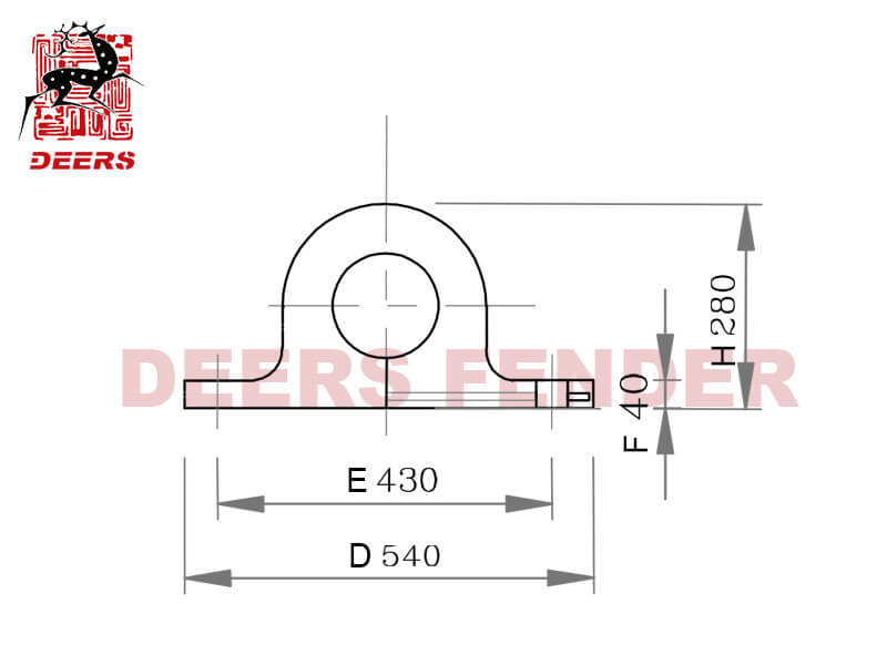 Especificación GD Fender (2)