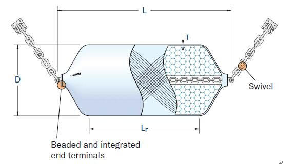 Especificación de defensas de espuma flotante (3)