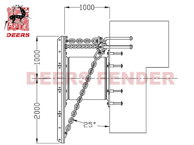 Especificación de la defensa de caucho celular (1)