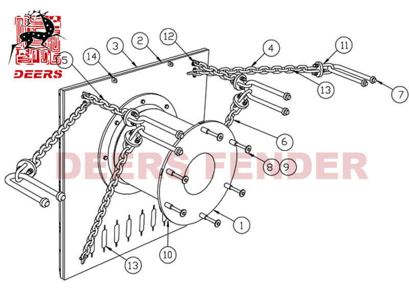 Especificación de la defensa de caucho celular (2)