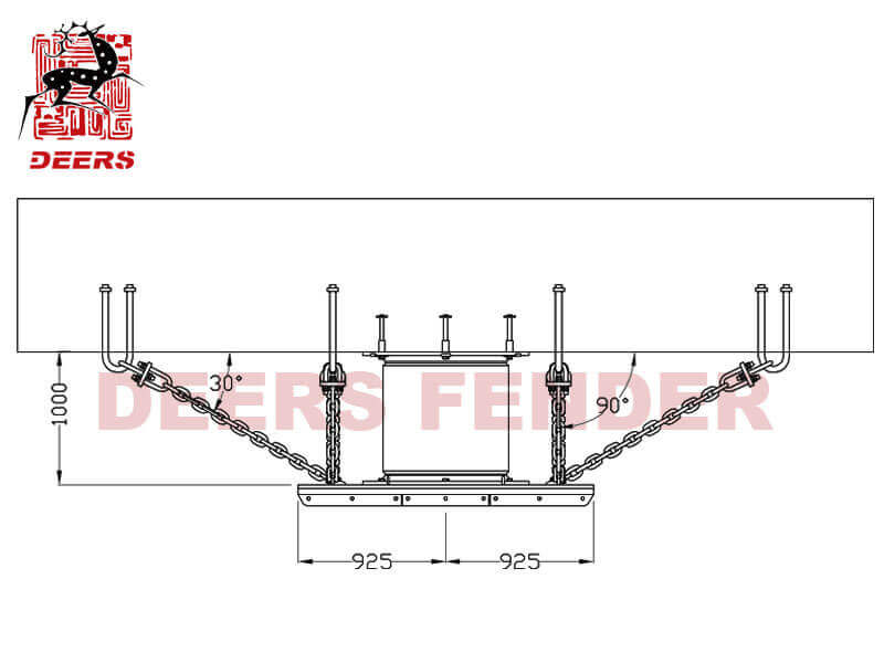 Especificación de la defensa de caucho celular (5)