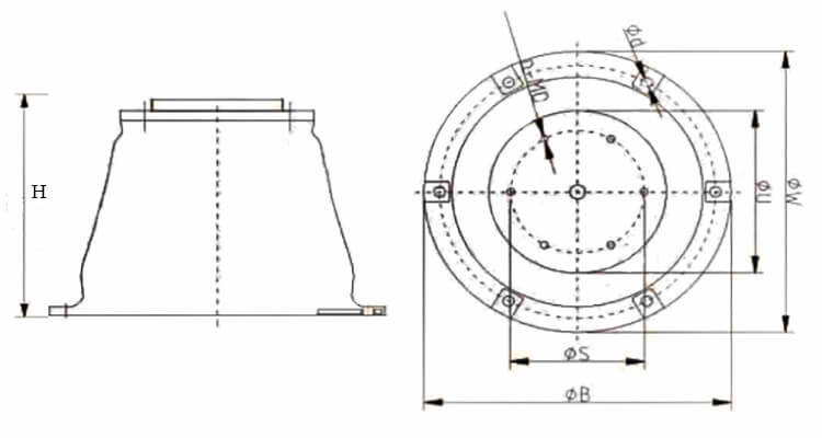 Especificación de la defensa de caucho de cono (1)