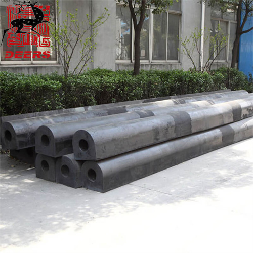 Guardabarros tipo DO