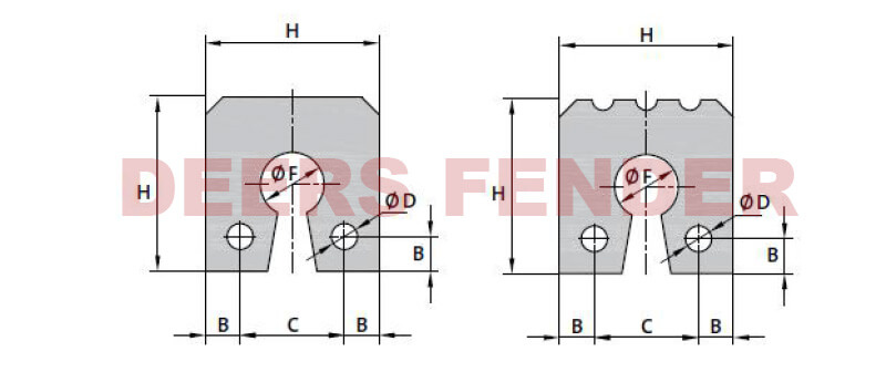 Ojo de cerradura del parachoques de goma (2)