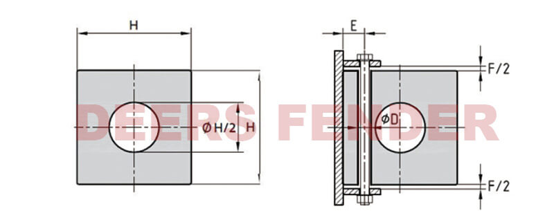Parachoques de goma cuadrado (3)