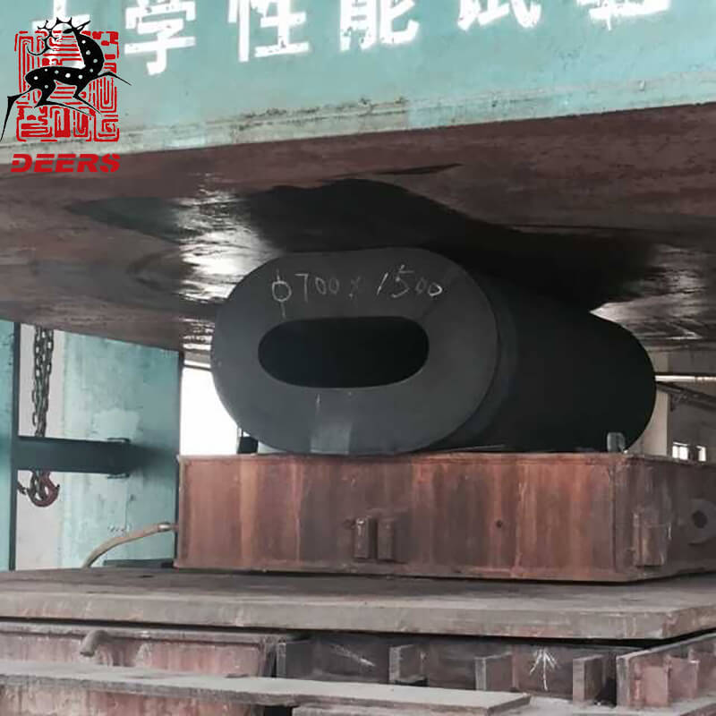 prueba de guardabarros cilíndricos (5)